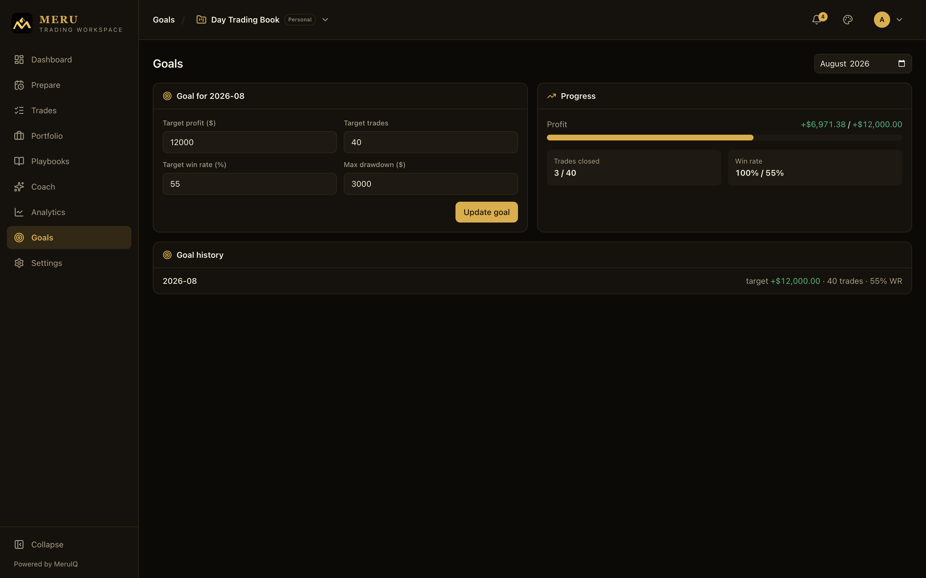 Goals page with the goal form, progress panel, and goal history