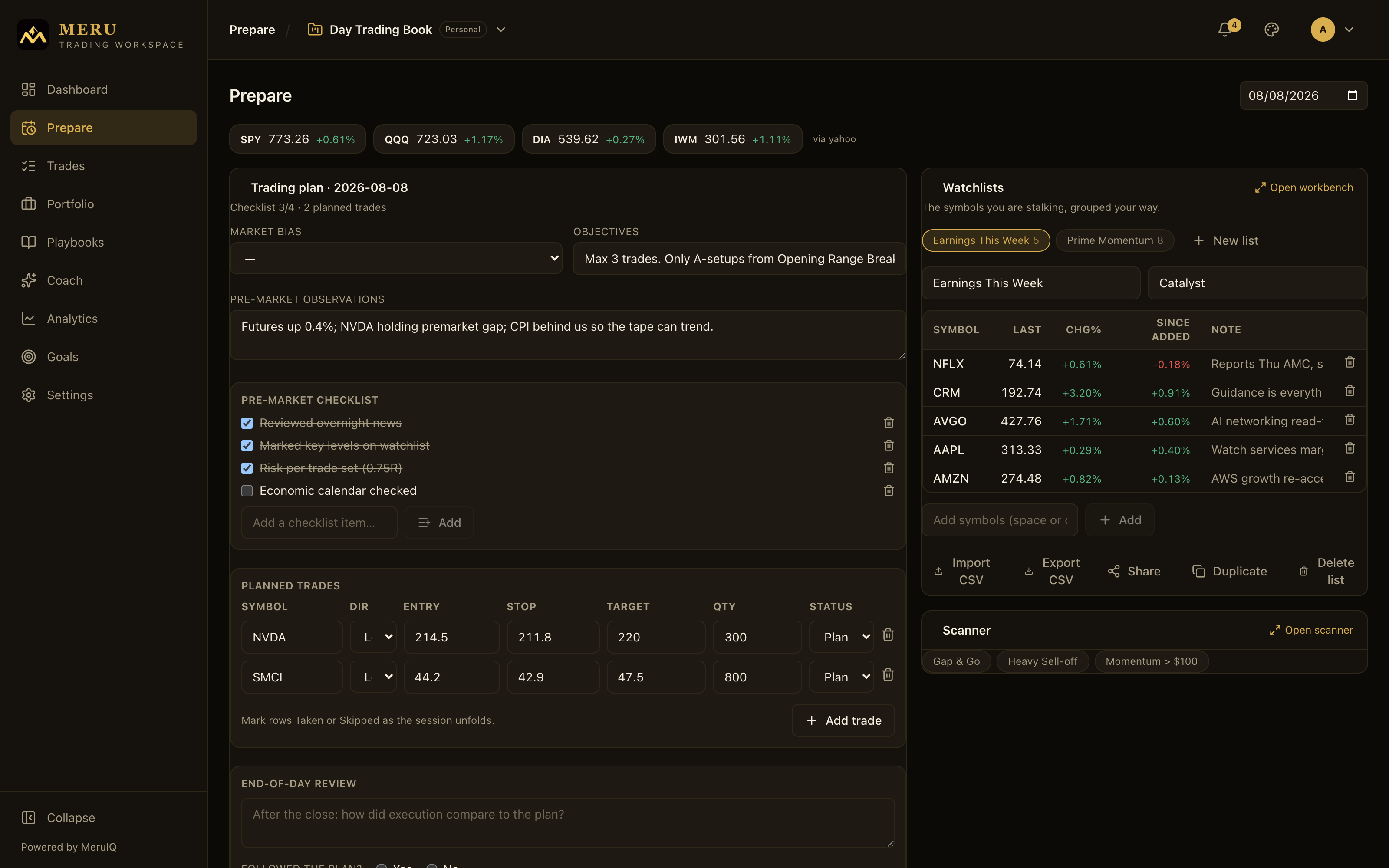 The Trading plan card with market bias, objectives, checklist, planned trades and end-of-day review