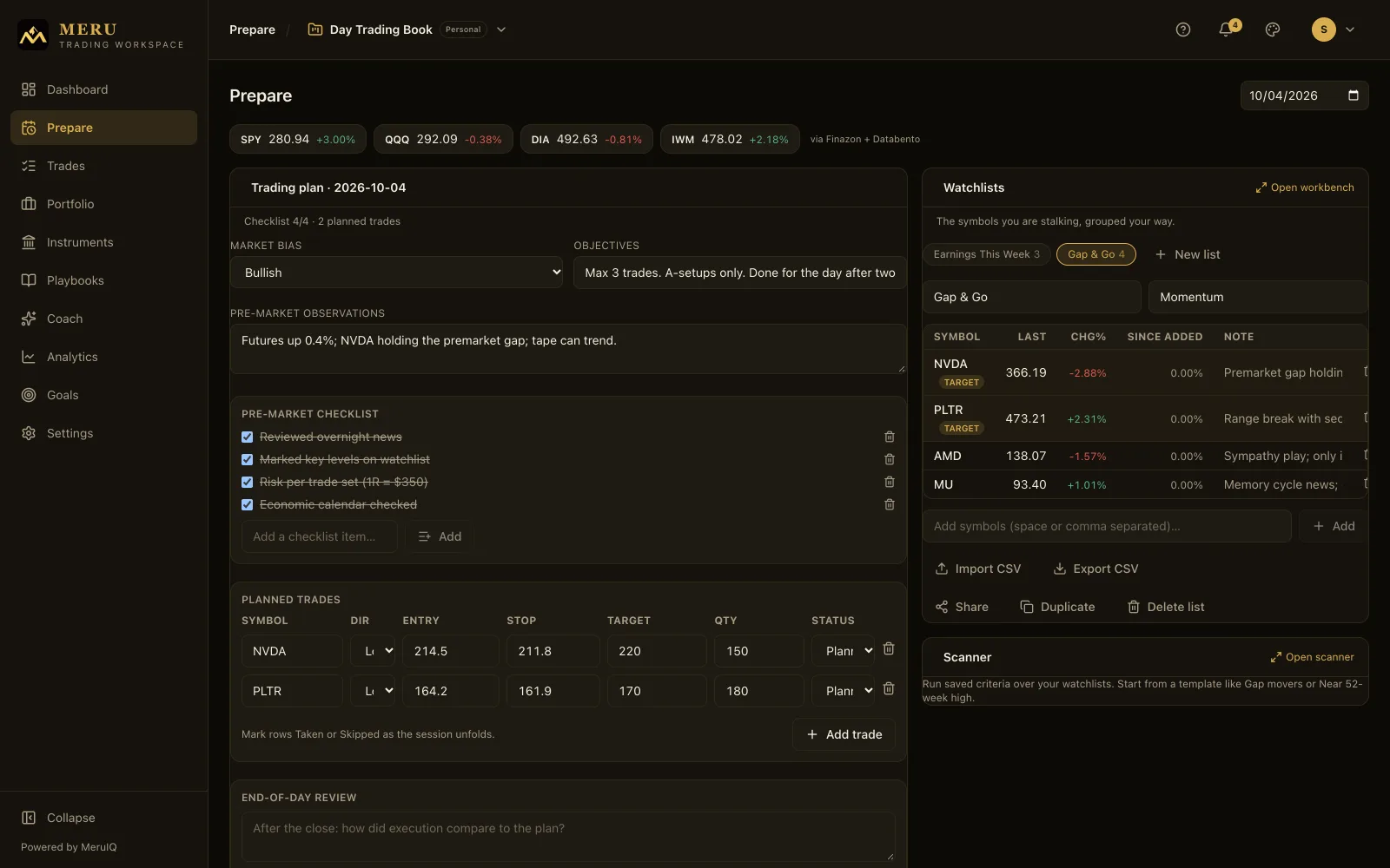 The Prepare page with the day's trading plan, pre-market checklist and two planned trades